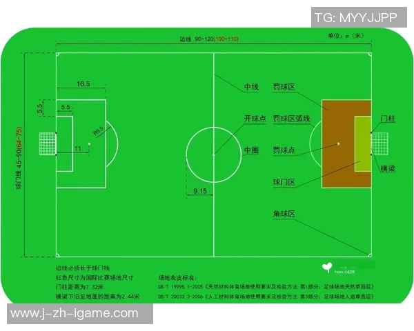足球球门直径的科学解析及其对比赛的影响探讨